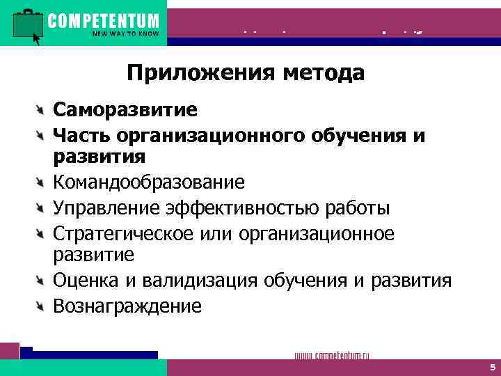 Метод оценки 360 градусов Приложения метода Саморазвитие Часть организационного обучения и развития Командообразование Управление