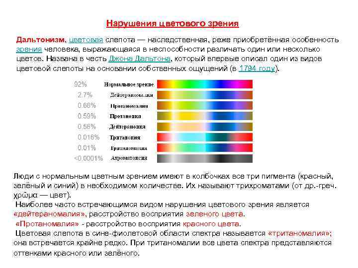 Нарушения цветового зрения Дальтонизм, цветовая слепота — наследственная, реже приобретённая особенность зрения человека, выражающаяся