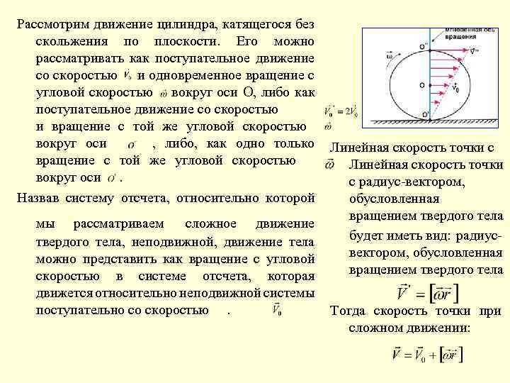 Угловая скорость вращения цилиндра. Движение цилиндра. Цилиндр катится без скольжения по горизонтальной плоскости. Скорость поступательного движения цилиндра.