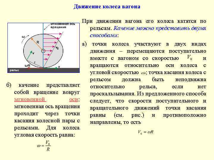 Путь пройденный колесом. Скорость оси колеса через угловую скорость. Мгновенная угловая скорость вращения колеса. Мгновенная ось вращения колеса. Колесо в движении.