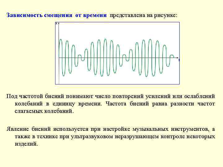 Зависимость смещения от времени представлена на рисунке: Под частотой биений понимают число повторений усилений
