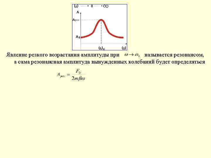 Явление резкого возрастания амплитуды при называется резонансом, а сама резонансная амплитуда вынужденных колебаний будет