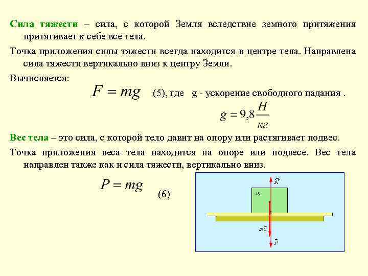 Сила тяжести с высотой. Точки приложения силы тяжести и веса тела. Сила тяжести всегда направлена вертикально вниз. Сила тяжести 7 класс физика точка приложения. Сила тяжести точка прилежания.