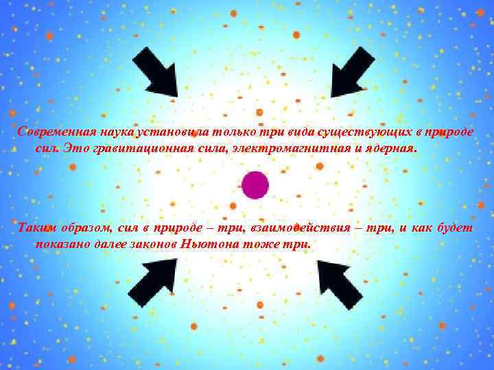 Современная наука установила только три вида существующих в природе сил. Это гравитационная сила, электромагнитная