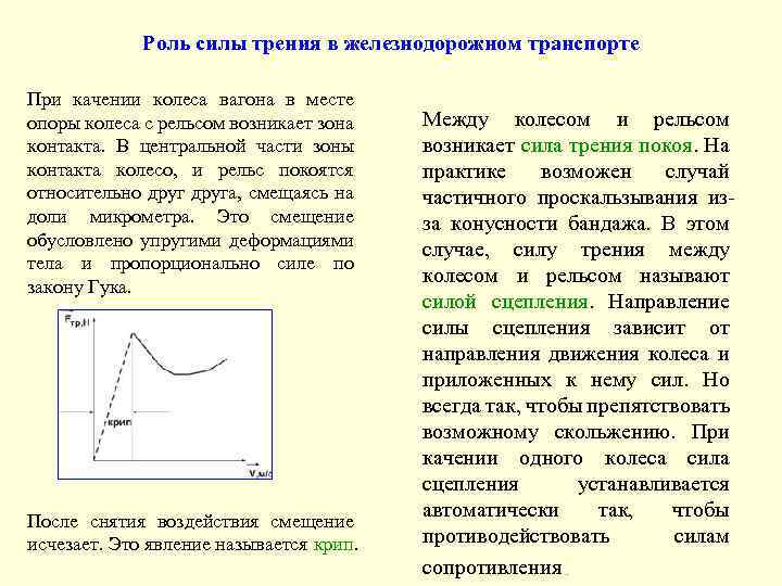 Трение сцепления