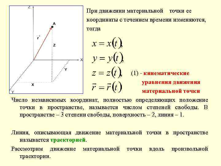 Зависимости координаты материальной точки. Уравнение движения материальной точки 9 класс. Как определить положение материальной точки. Уравнение координаты материальной точки формула. Движение точки в пространстве.