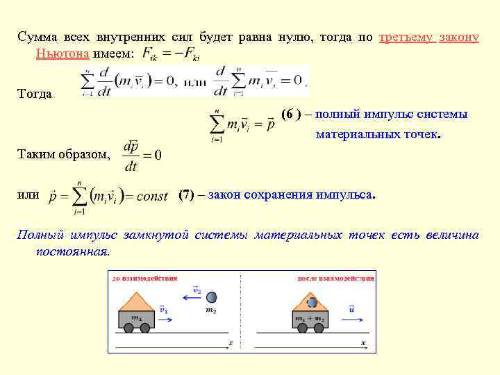 Закон внутренних сил