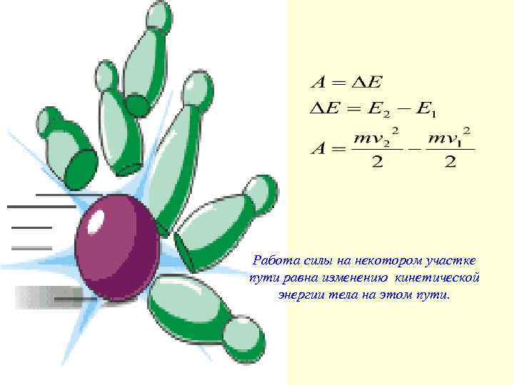 Работа силы на некотором участке пути равна изменению кинетической энергии тела на этом пути.