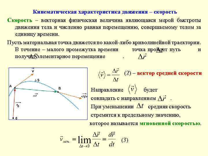 Вектор скорости это