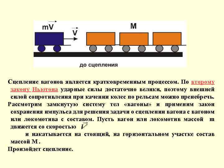 Вагон движется со