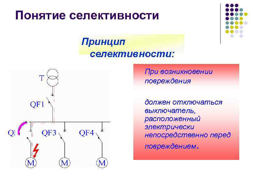 Селективность в электрике простыми словами