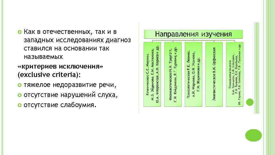 Как в отечественных, так и в западных исследованиях диагноз ставился на основании так называемых