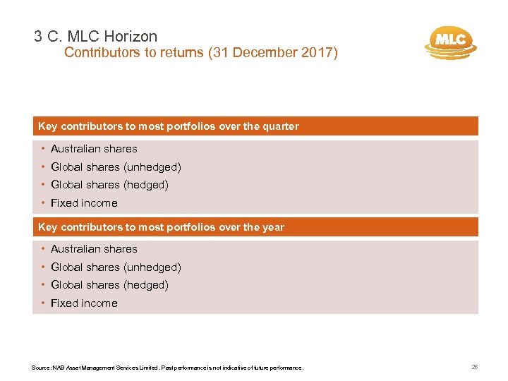 3 C. MLC Horizon Contributors to returns (31 December 2017) Key contributors to most