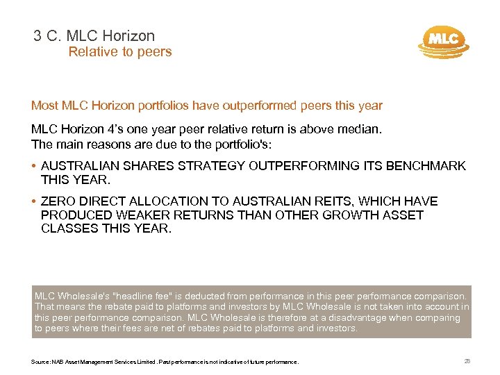 3 C. MLC Horizon Relative to peers Most MLC Horizon portfolios have outperformed peers
