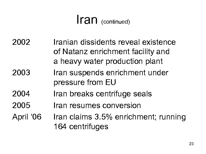Iran (continued) 2002 2003 2004 2005 April ‘ 06 Iranian dissidents reveal existence of