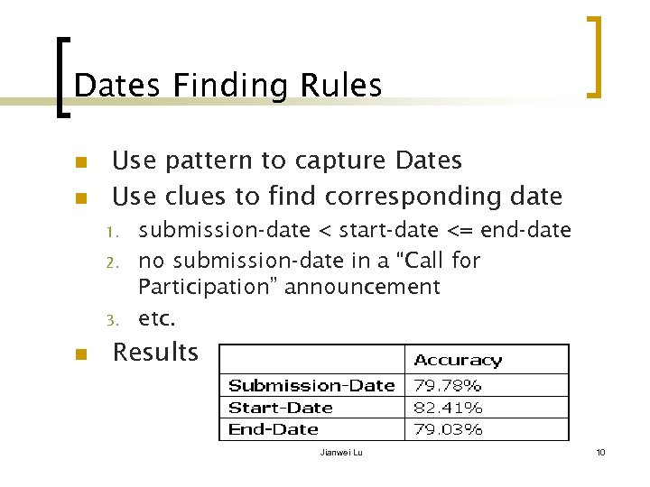 Dates Finding Rules n n Use pattern to capture Dates Use clues to find
