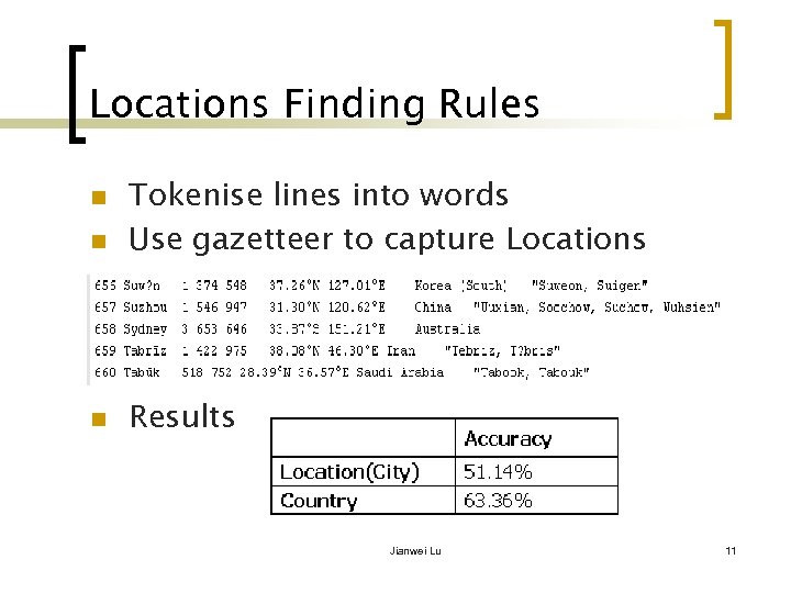 Locations Finding Rules n Tokenise lines into words Use gazetteer to capture Locations n