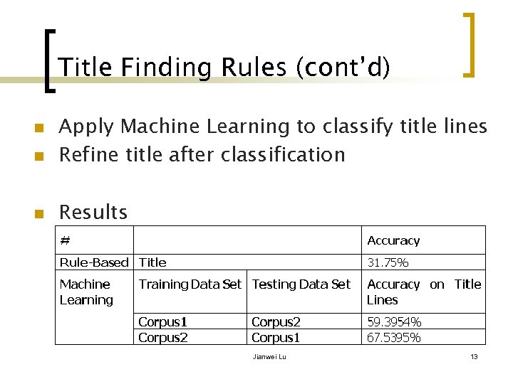 Title Finding Rules (cont’d) n Apply Machine Learning to classify title lines Refine title