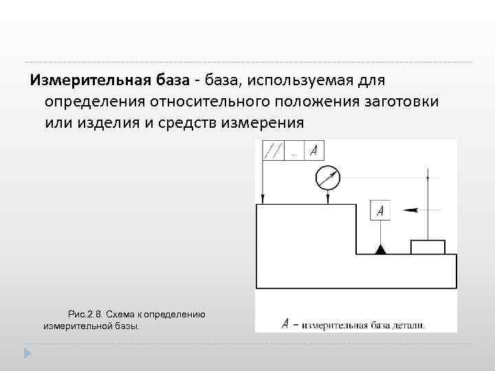 Измерительная база - база, используемая для определения относительного положения заготовки или изделия и средств