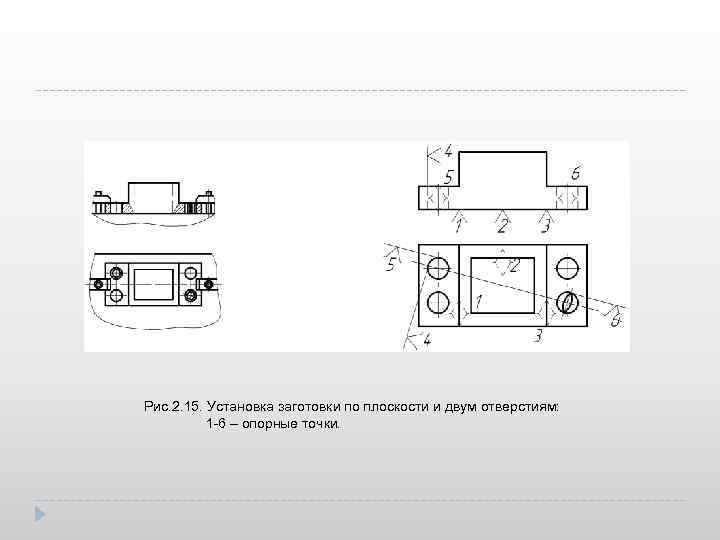 Рис. 2. 15. Установка заготовки по плоскости и двум отверстиям: 1 -6 – опорные