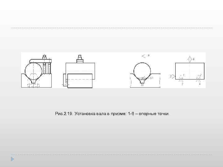 Обозначение прижимов на схеме базирования