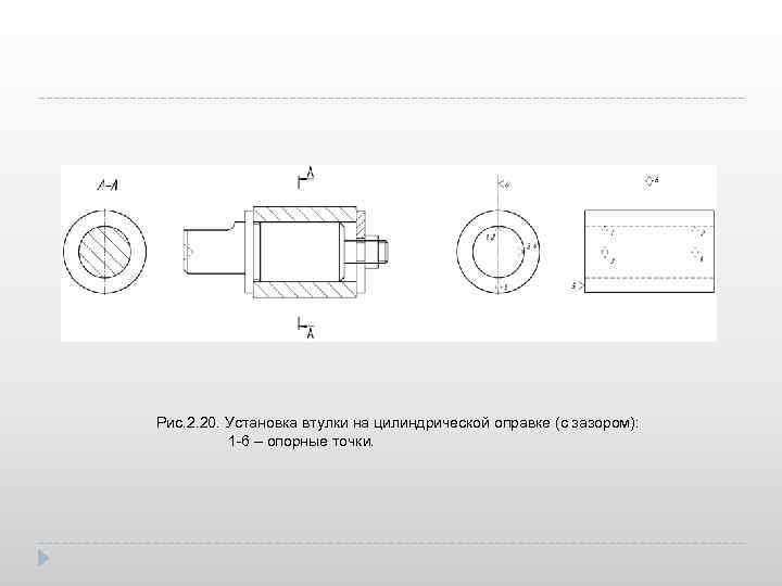 Рис. 2. 20. Установка втулки на цилиндрической оправке (с зазором): 1 -6 – опорные
