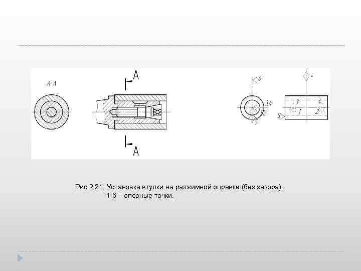 Рис. 2. 21. Установка втулки на разжимной оправке (без зазора): 1 -6 – опорные