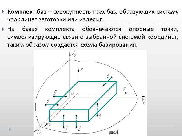 Основные схемы базирования деталей тел вращения