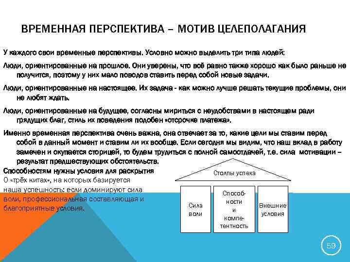 ВРЕМЕННАЯ ПЕРСПЕКТИВА – МОТИВ ЦЕЛЕПОЛАГАНИЯ У каждого свои временные перспективы. Условно можно выделить три