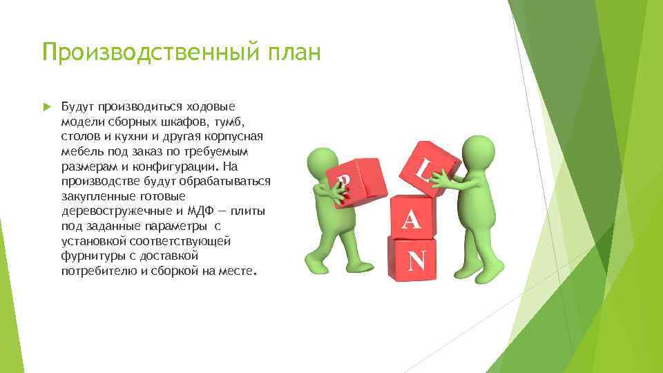 Производственный план Будут производиться ходовые модели сборных шкафов, тумб, столов и кухни и другая