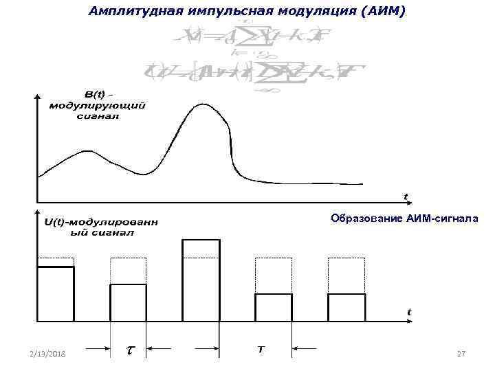 Амплитудный сигнал