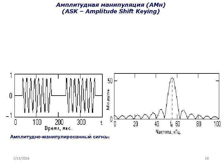 Амплитудная манипуляция (АМн) (ASK – Amplitude Shift Keying) Амплитудно-манипулированный сигнал 2/13/2018 28 