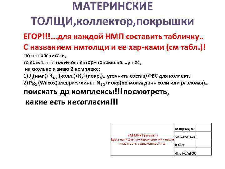 МАТЕРИНСКИЕ ТОЛЩИ, коллектор, покрышки ЕГОР!!!. . . для каждой НМП составить табличку. . С
