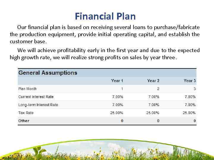 Financial Plan Our financial plan is based on receiving several loans to purchase/fabricate the