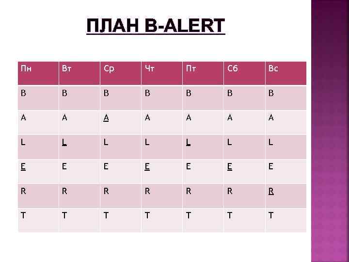 ПЛАН B-ALERT Пн Вт Ср Чт Пт Сб Вс B B B B A