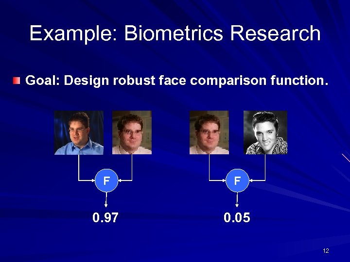 Example: Biometrics Research Goal: Design robust face comparison function. F F 0. 97 0.