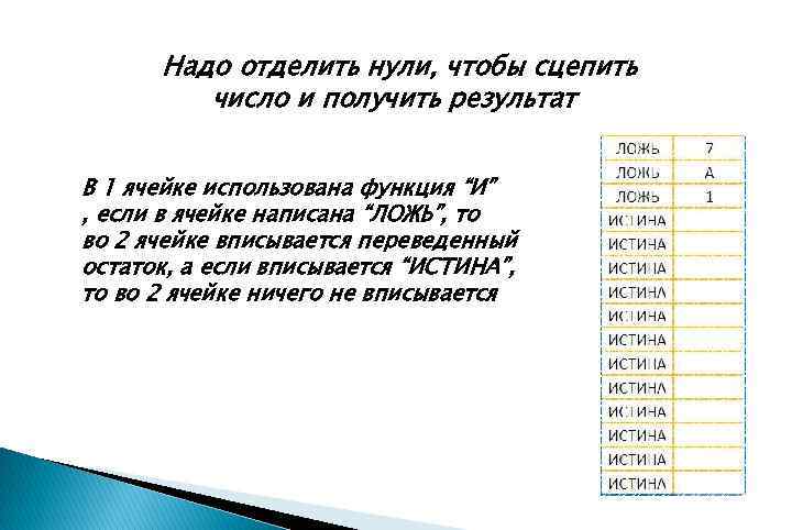 Надо отделить нули, чтобы сцепить число и получить результат В 1 ячейке использована функция