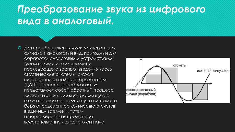 Преобразование звука из цифрового вида в аналоговый. Для преобразования дискретизованного сигнала в аналоговый вид,