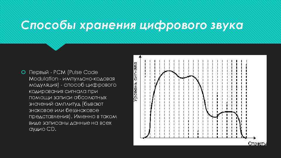 Способы хранения цифрового звука Первый - PCM (Pulse Code Modulation - импульсно-кодовая модуляция) -