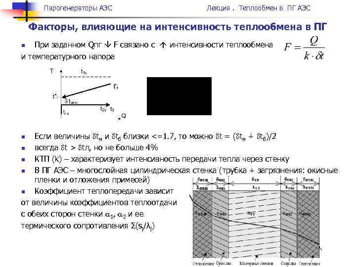 Парогенераторы АЭС Лекция. Теплообмен в ПГ АЭС Факторы, влияющие на интенсивность теплообмена в ПГ