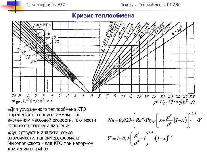 Парогенераторы АЭС Лекция. Теплообмен в ПГ АЭС Кризис теплообмена n. Для ухудшенного теплообмена КТО