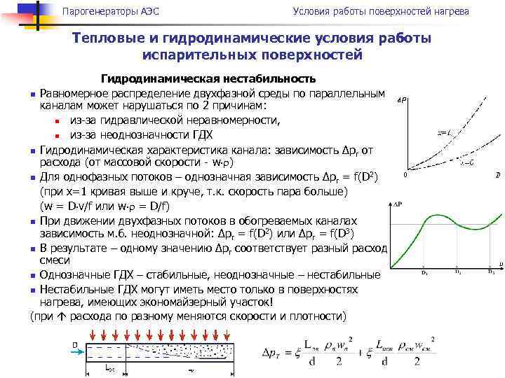 Парогенераторы АЭС Условия работы поверхностей нагрева Тепловые и гидродинамические условия работы испарительных поверхностей Гидродинамическая