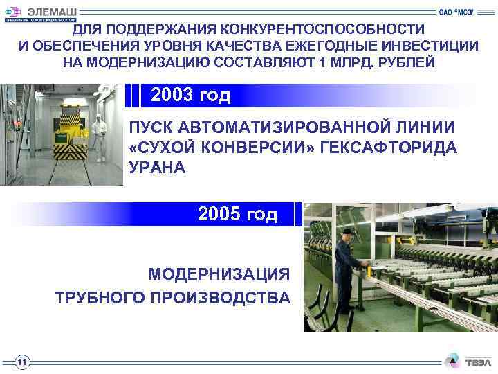 ДЛЯ ПОДДЕРЖАНИЯ КОНКУРЕНТОСПОСОБНОСТИ И ОБЕСПЕЧЕНИЯ УРОВНЯ КАЧЕСТВА ЕЖЕГОДНЫЕ ИНВЕСТИЦИИ НА МОДЕРНИЗАЦИЮ СОСТАВЛЯЮТ 1 МЛРД.