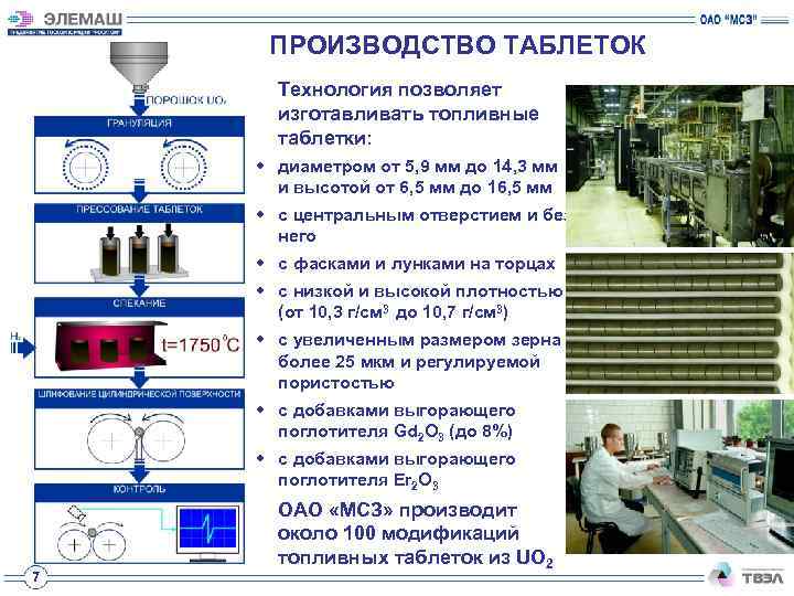 ПРОИЗВОДСТВО ТАБЛЕТОК Технология позволяет изготавливать топливные таблетки: w диаметром от 5, 9 мм до