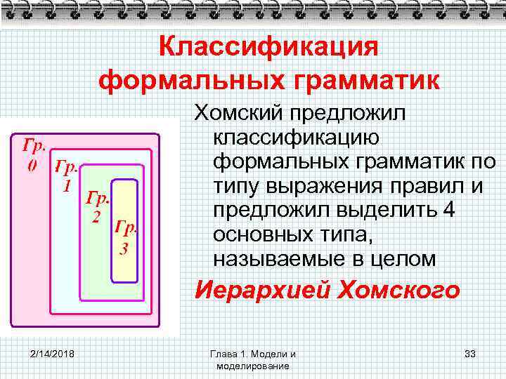Классификация формальных грамматик Хомский предложил классификацию формальных грамматик по типу выражения правил и предложил