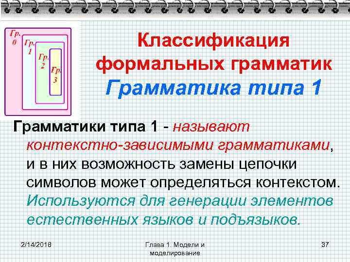 Классификация формальных грамматик Грамматика типа 1 Грамматики типа 1 - называют контекстно-зависимыми грамматиками, и