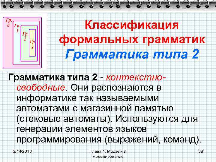 Классификация формальных грамматик Грамматика типа 2 - контекстносвободные. Они распознаются в информатике так называемыми