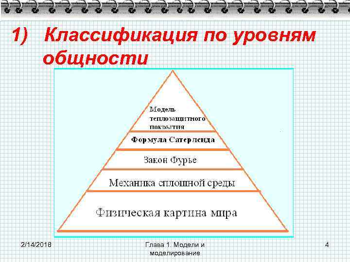 1) Классификация по уровням общности 2/14/2018 Глава 1. Модели и моделирование 4 