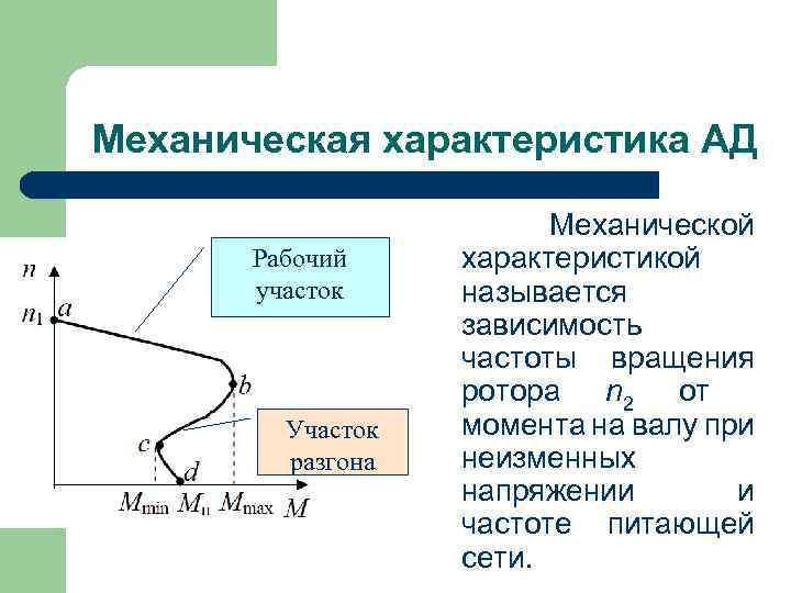 Механическая характеристика АД Рабочий участок Участок разгона Механической характеристикой называется зависимость частоты вращения ротора