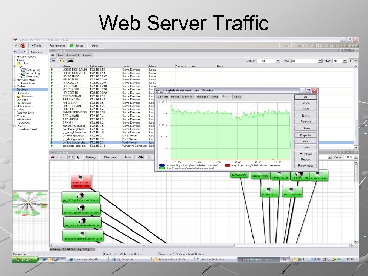 Web Server Traffic 
